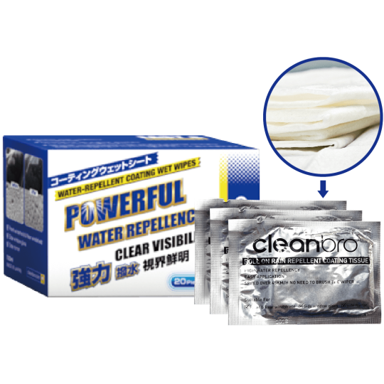 water-repellent coating Wet Wipes